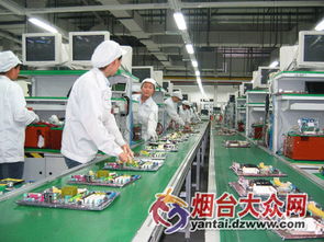 三大戰略驅動，煙臺開發區全力打造工業新高地