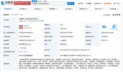 國藥一致增資至5.5億元，加碼實業投資彰顯發展雄心