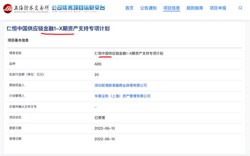 仁恒中國(guó)20億元ABS債券獲上交所受理，戰(zhàn)略布局“投資興辦實(shí)業(yè)”獲資金助力